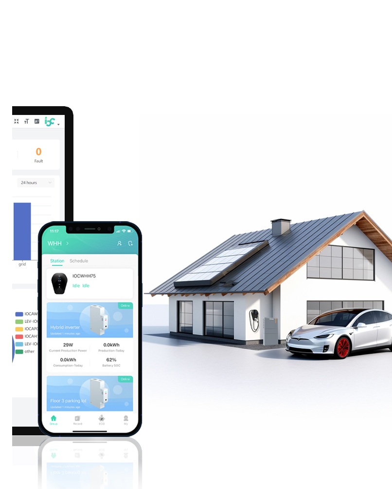 Service/Feature Image
